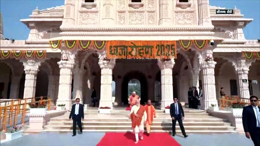 Ayodhya city view with Ram Mandir and economic growth indicators showing GDP rise