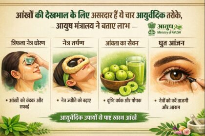 Ayurvedic eye care methods for healthy eyes