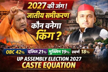 Uttar Pradesh Assembly Election 2027 caste equation and political strategy explainer with BJP SP BSP leaders and voter dynamics