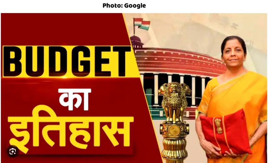 Indian Budget Foreign Influence: Indian Budget history explained with British and French influence infographic