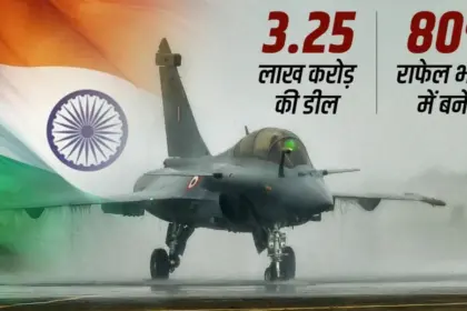 India France Rafale Deal
