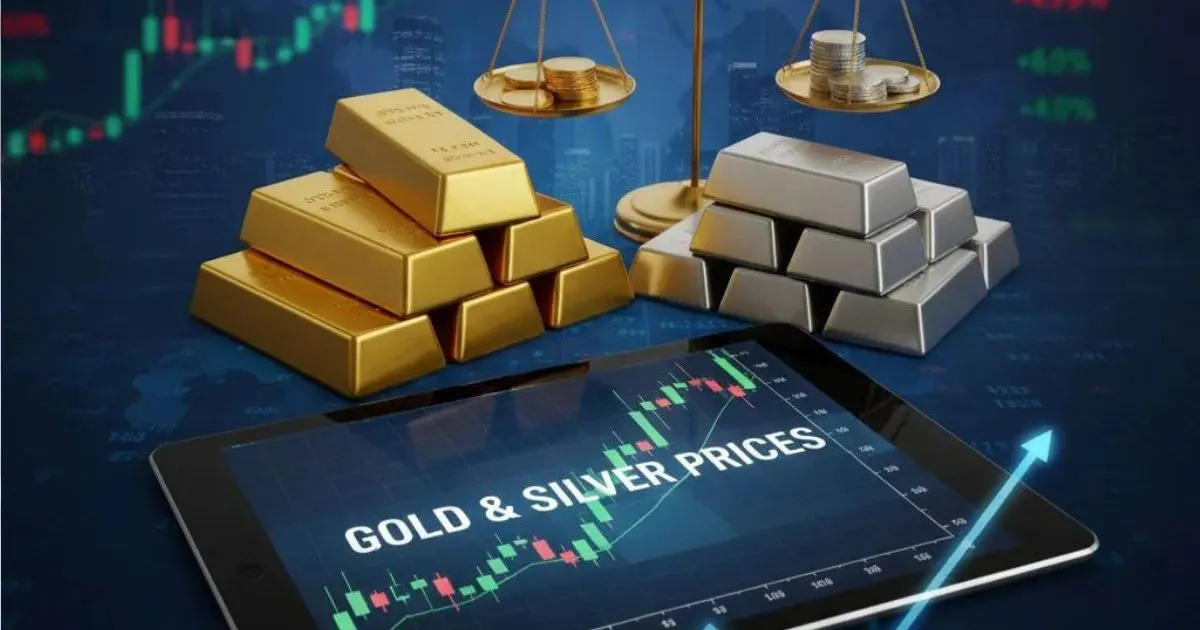 gold price