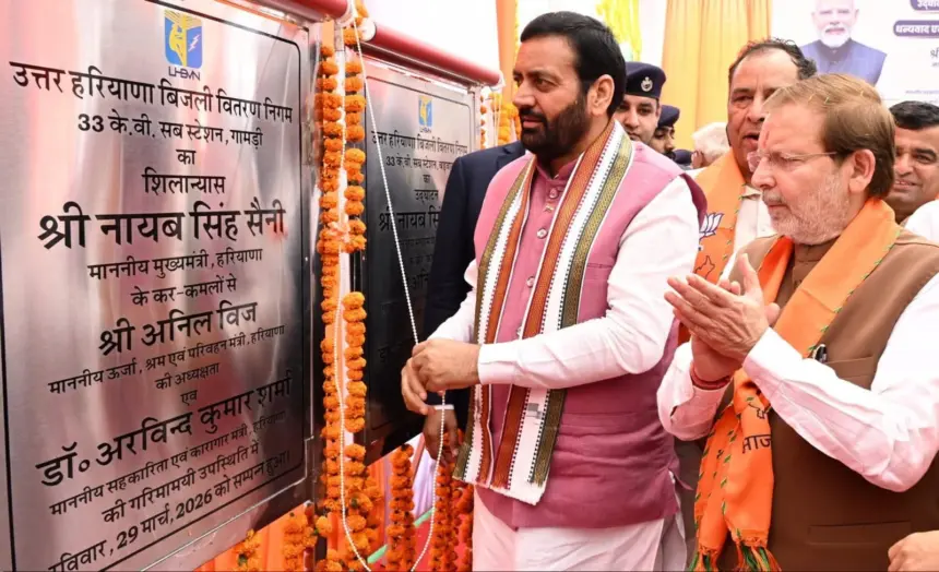 Development Projects Haryana