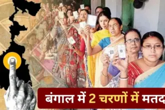 West Bengal Assembly Election 2026
