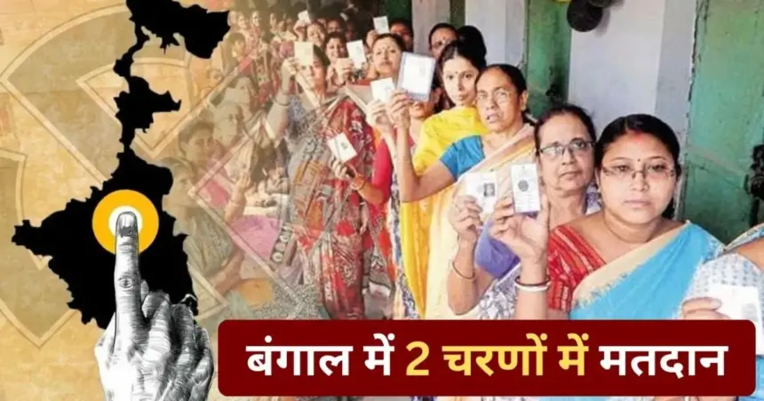 West Bengal Assembly Election 2026