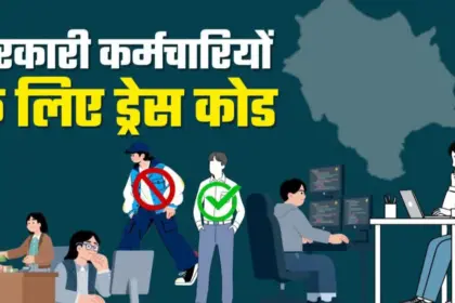 Himachal Govt Enforces Dress Code