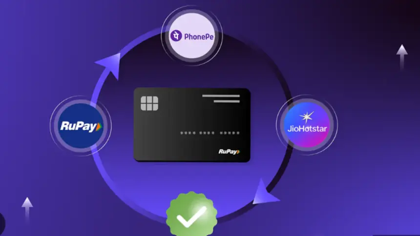 RBI auto debit rules