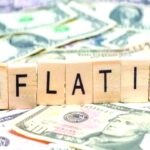Retail Inflation Forecast