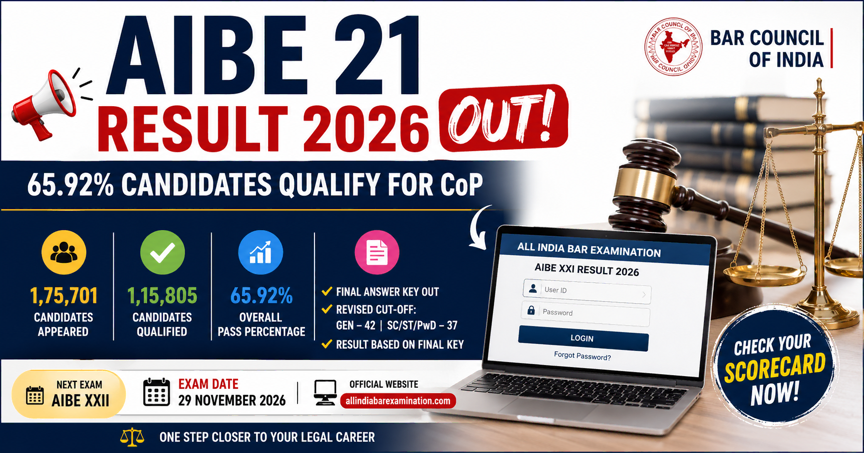 AIBE 21 Result 2026: Candidates checking AIBE 21 Result 2026 scorecard on the official BCI portal