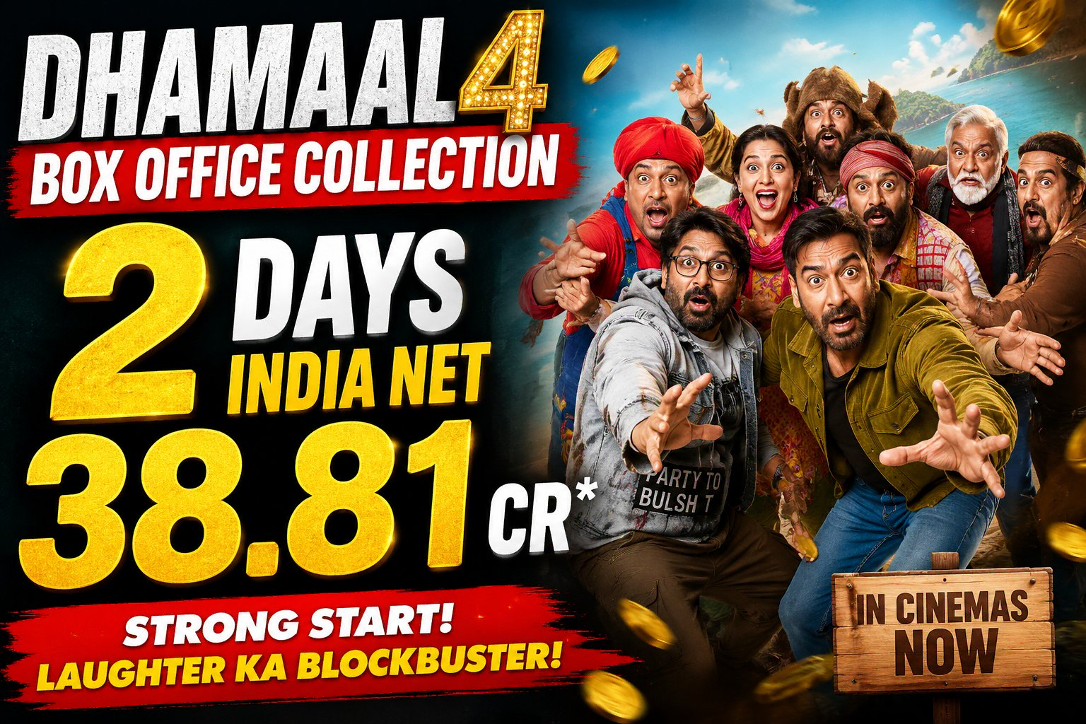 Dhamaal 4 Box Office Collection: Ajay Devgn's Dhamaal 4, Akshay Kumar's Welcome to the Jungle and Alia Bhatt's Alpha in a 2026 box office collection comparison graphic.