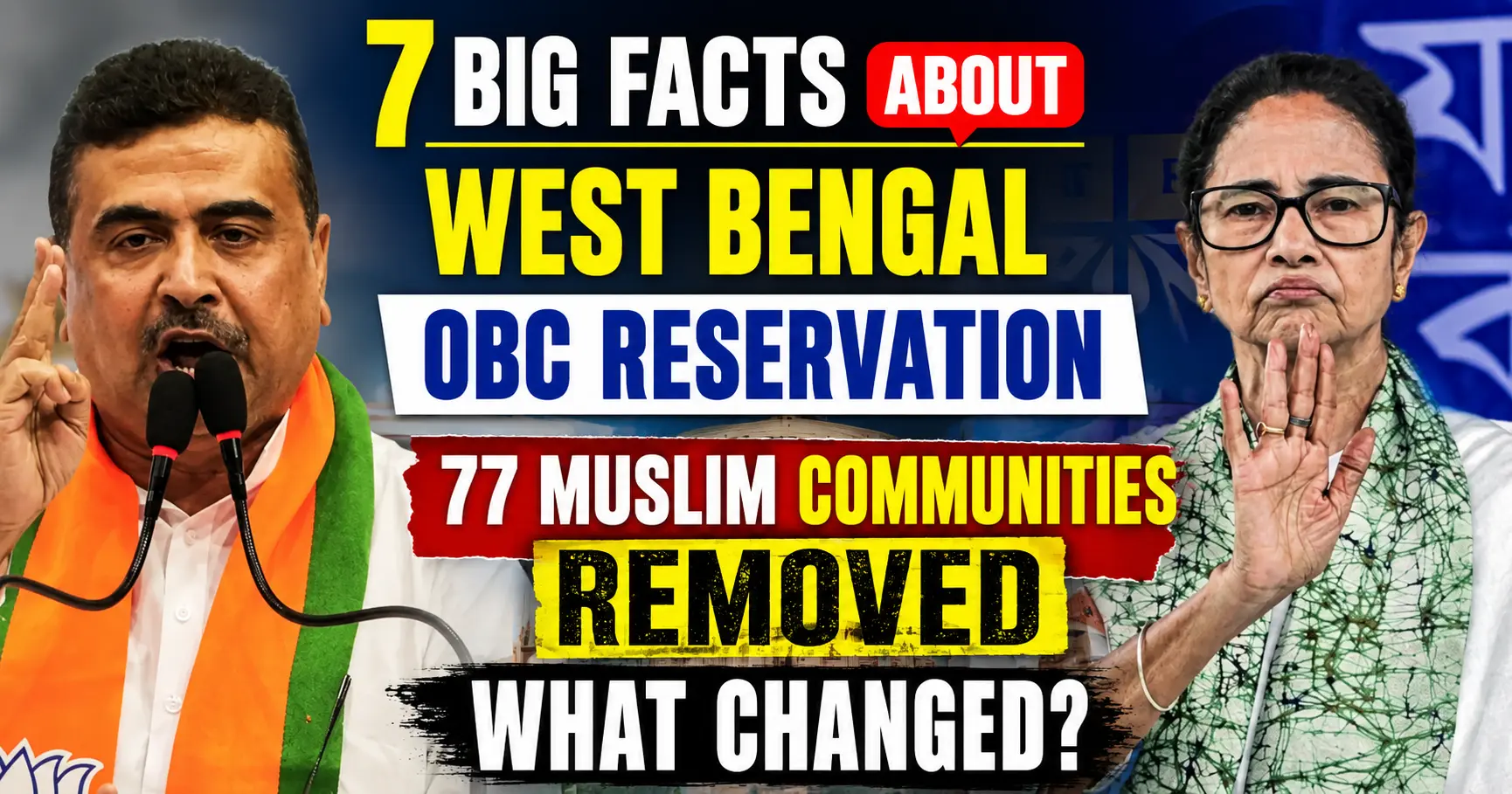 West Bengal OBC Reservation: West Bengal Assembly discussing OBC reservation reforms after removal of 77 Muslim communities under the 2026 amendment|PHOTO AI