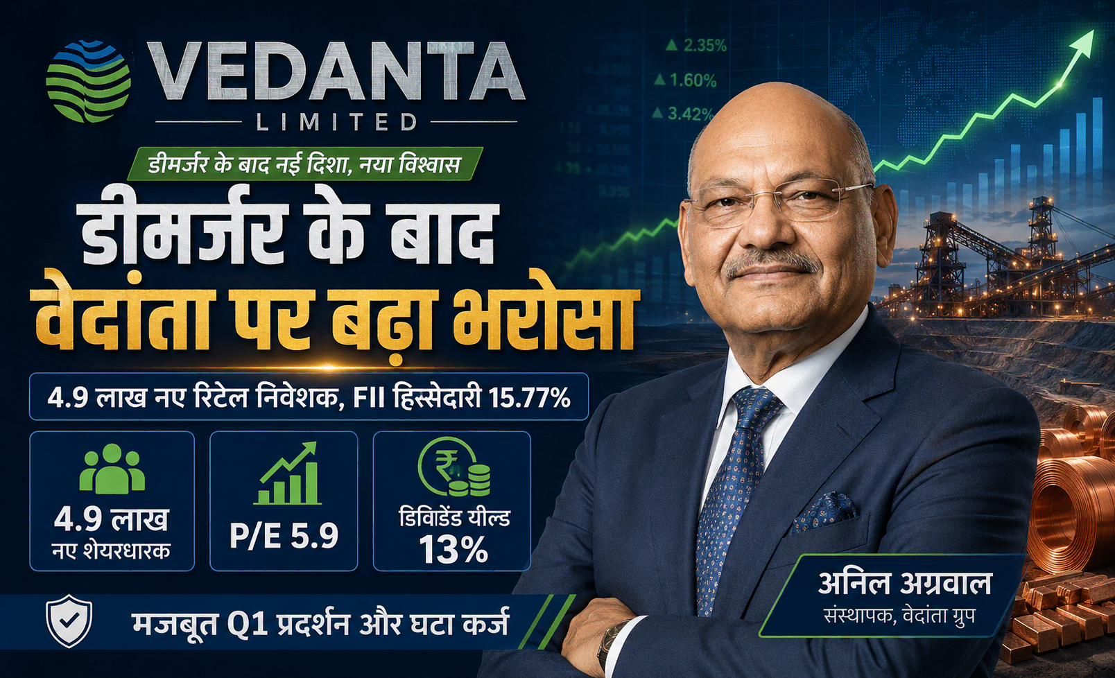Vedanta Share: Vedanta Limited investor growth after demerger with rising FII holding in Q1 FY27