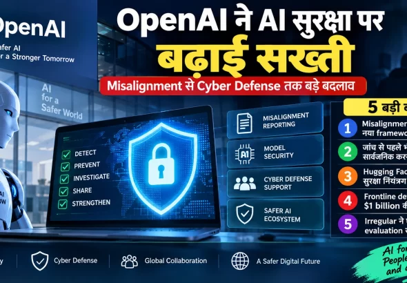 OpenAI Cybersecurity, AI model safety और cyber defense framework को दर्शाती प्रतीकात्मक इमेज