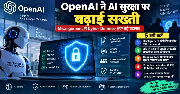 OpenAI Cybersecurity, AI model safety और cyber defense framework को दर्शाती प्रतीकात्मक इमेज