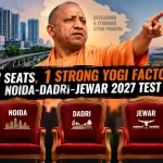Yogi Factor 2027: 2027 UP Assembly Election analysis image featuring CM Yogi Adityanath with Noida, Dadri and Jewar constituencies, highlighting the '3 Seats, 1 Strong Yogi Factor